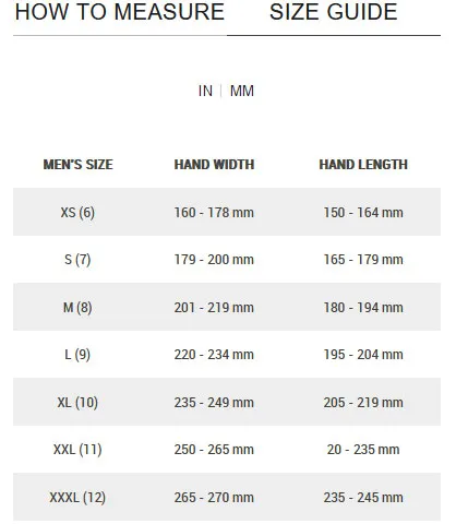 GUANTI CICLISMO GIRO AMBIENT 2.0 GLOVES