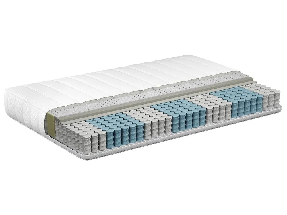 Latex Pocket Spring Mattress SPRINGY Firm 90 x 200 cm (EU Single)